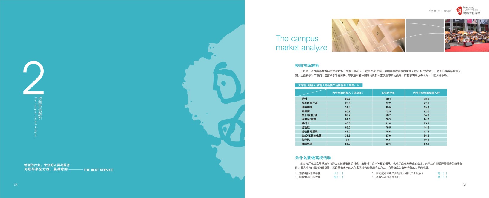 文化傳媒畫(huà)冊(cè)設(shè)計(jì),文化傳媒設(shè)計(jì)公司 文化傳媒畫(huà)冊(cè)設(shè)計(jì),文化傳媒設(shè)計(jì)公司