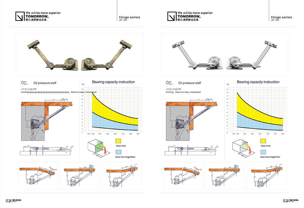 美之達(dá)產(chǎn)品畫冊設(shè)計(jì)-五金產(chǎn)品畫冊設(shè)計(jì)公司