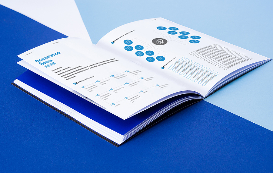 畫冊設計如何建立畫板？畫冊的畫板多大合適？