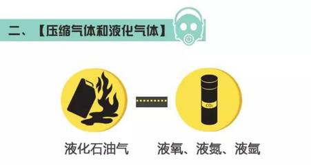 突發(fā)！四川一工廠爆燃致19死12傷 氟制冷劑批發(fā)背后的?；繁O(jiān)管警示